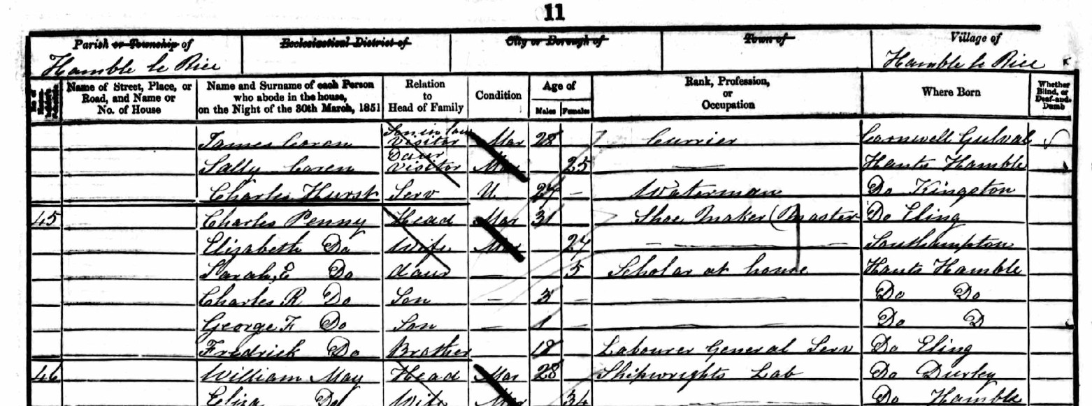 Census 1851 Charles Penny Hamble le Rice
