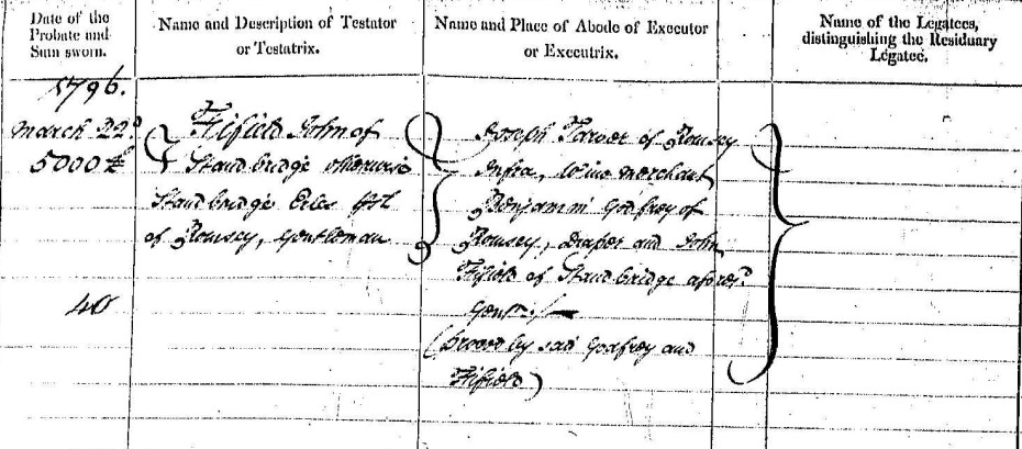 TNA Will John Fifield d 1796 P1