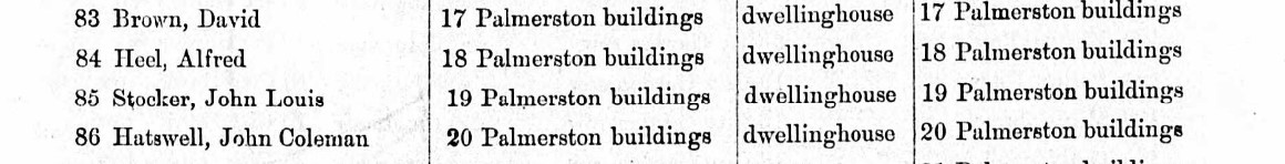 Ancestry Register of Electors 1894 St Luke