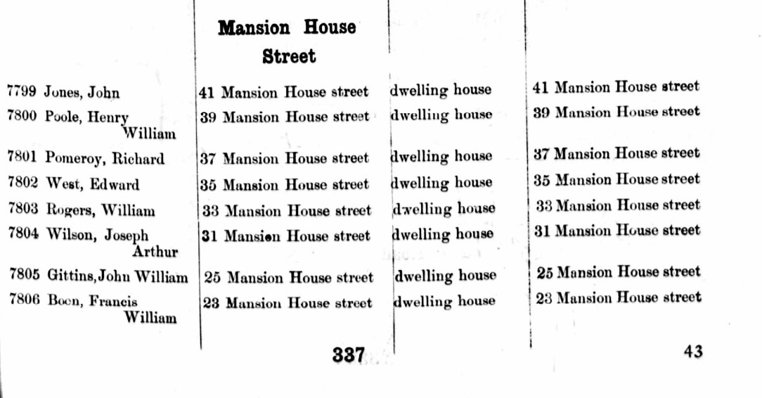 Ancestry Register of Electors 1899 Mansion H St 1