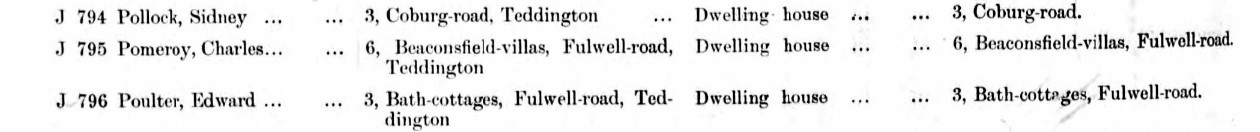 Ancestry Register of Electors 1902 P604