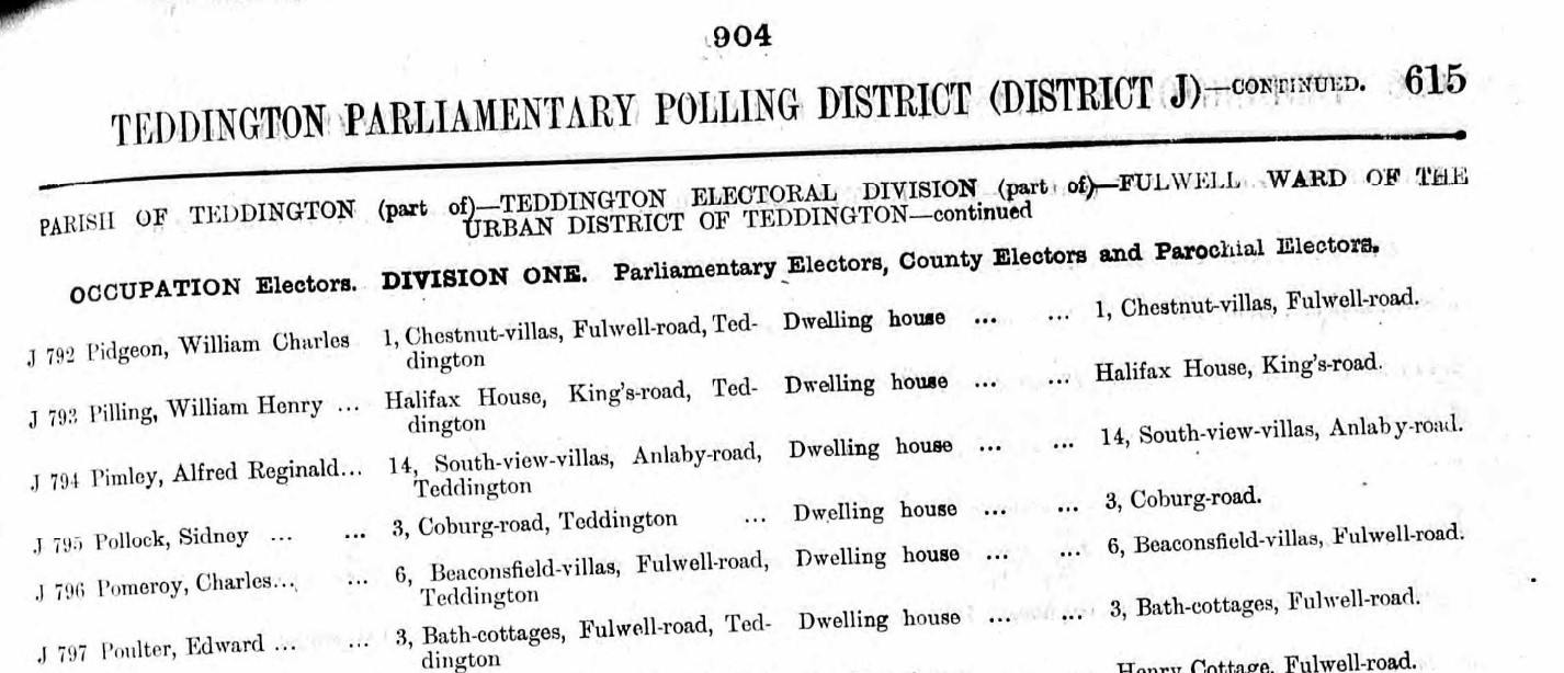 Ancestry Register of Electors 1904 P615