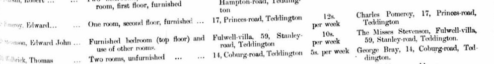 Ancestry Register of Electors 1910 P810