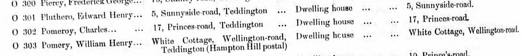Ancestry Register of Electors 1911 P812