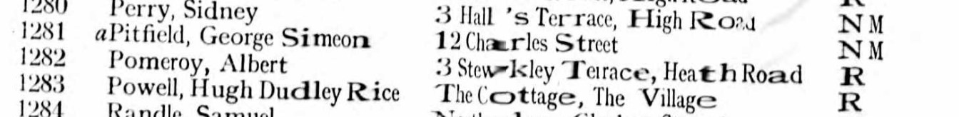 Ancestry Register of Electors 1919 Hillingdon East P15