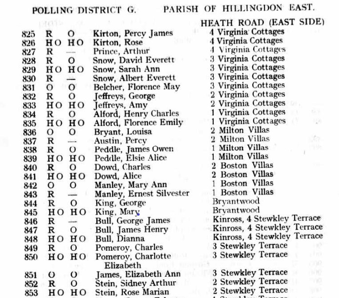 Ancestry Register of Electors 1926 Hillingdon East P17