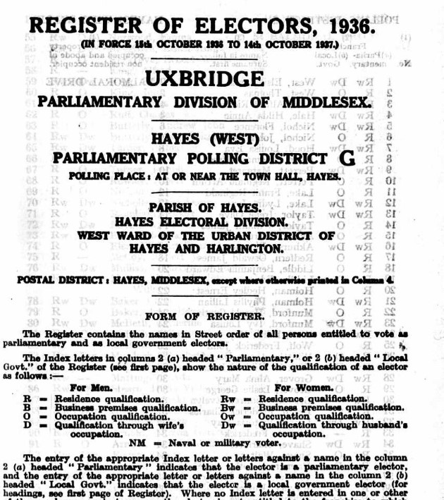 Electors Reg 1936 Hayes