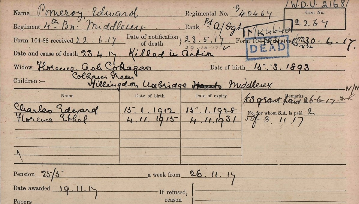 Fold3 Pension Card Edward Pomeroy