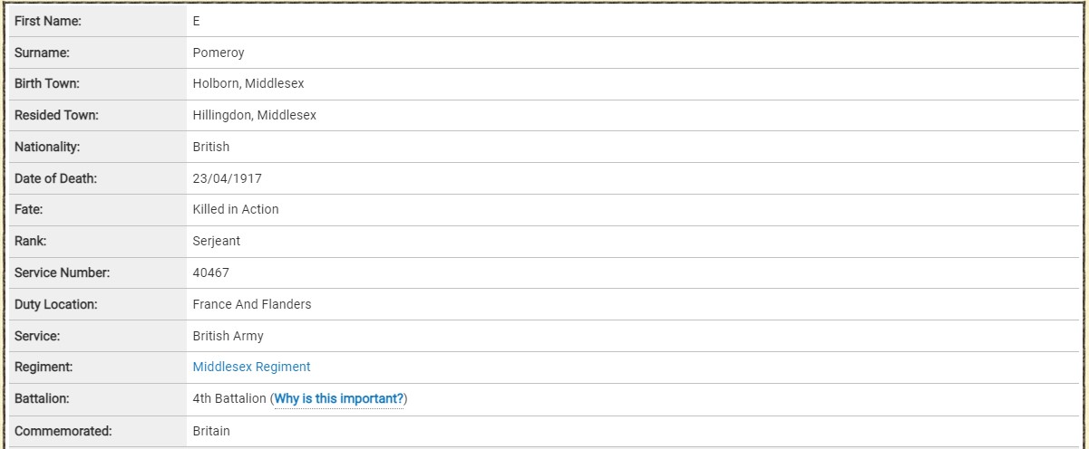 Forces War Records Edward Pomeroy G40467 2