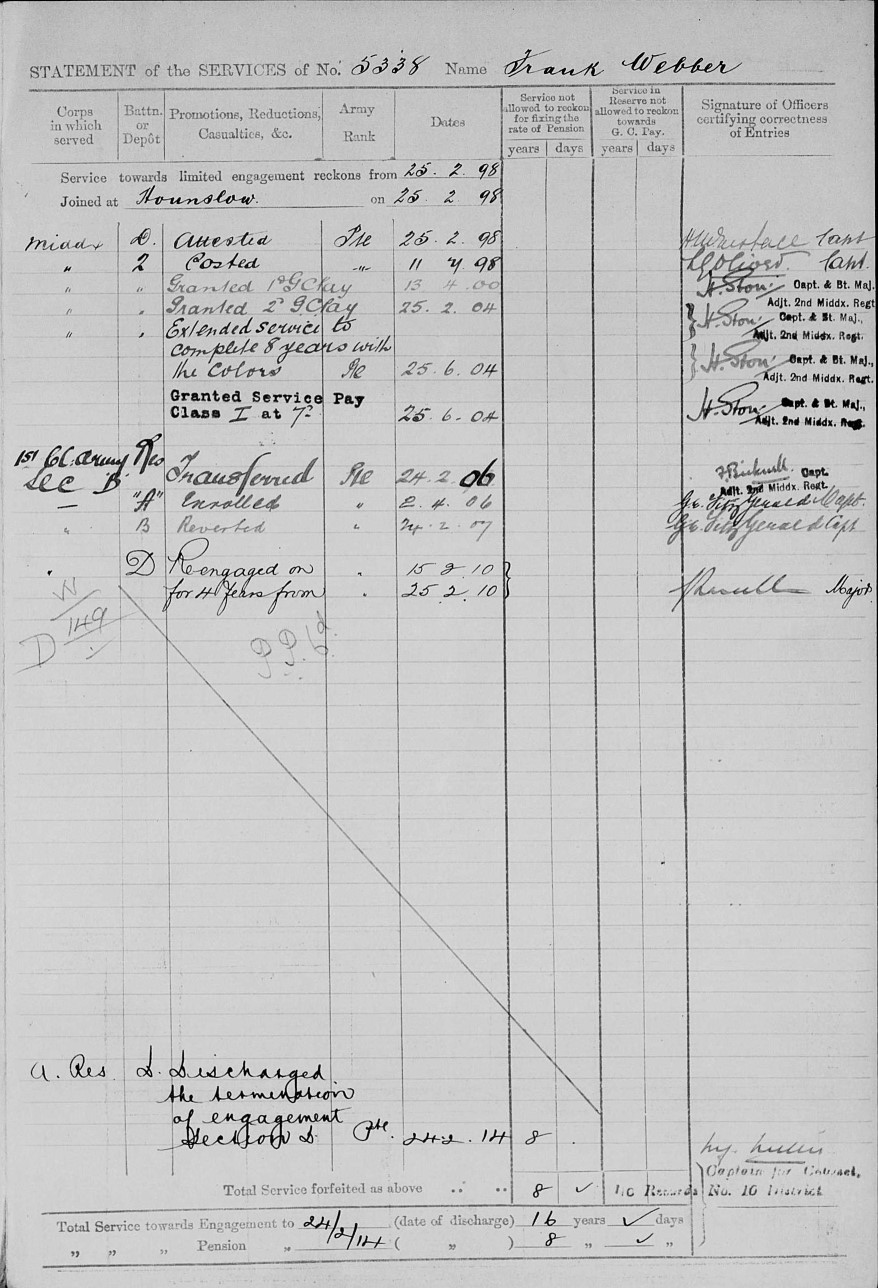 GBM WO363 4 007283916 00677