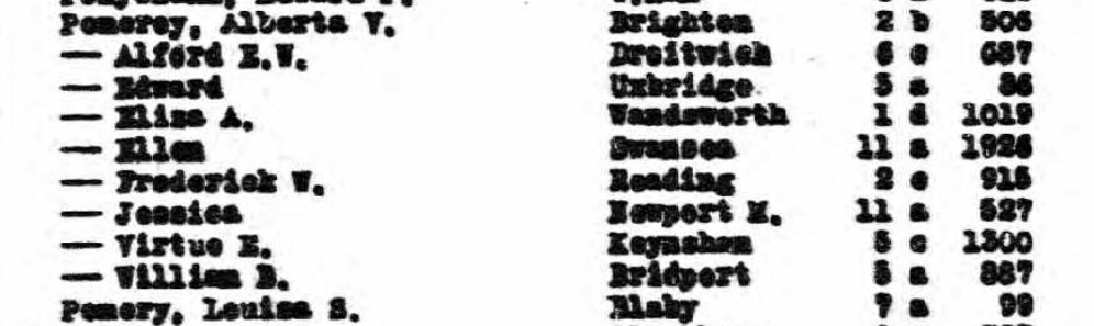 Marriage Edward Pomeroy 1911