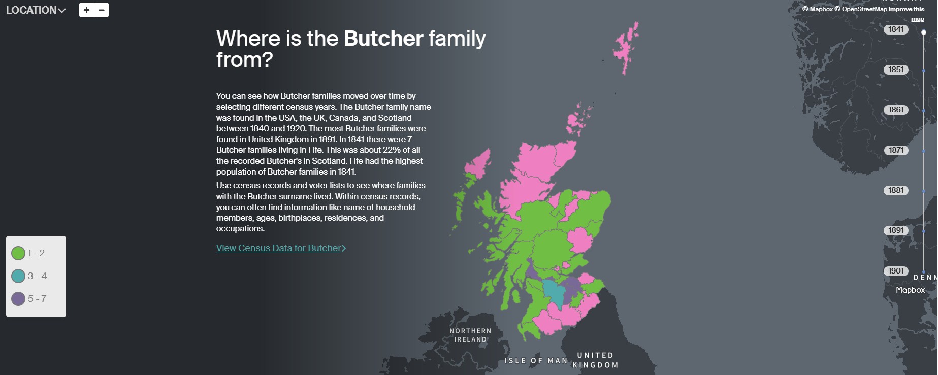 Ancestry Butcher UK S distribution