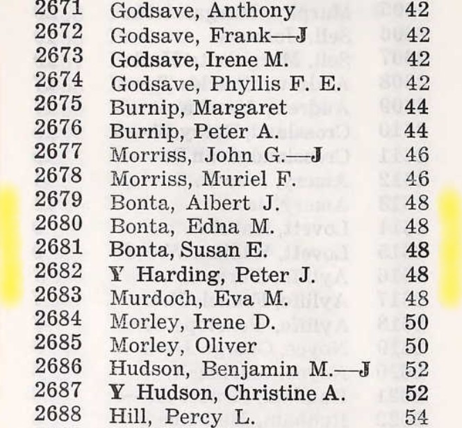 Ancestry Register of Electors 1969 Carshalton Muschamp Road 48