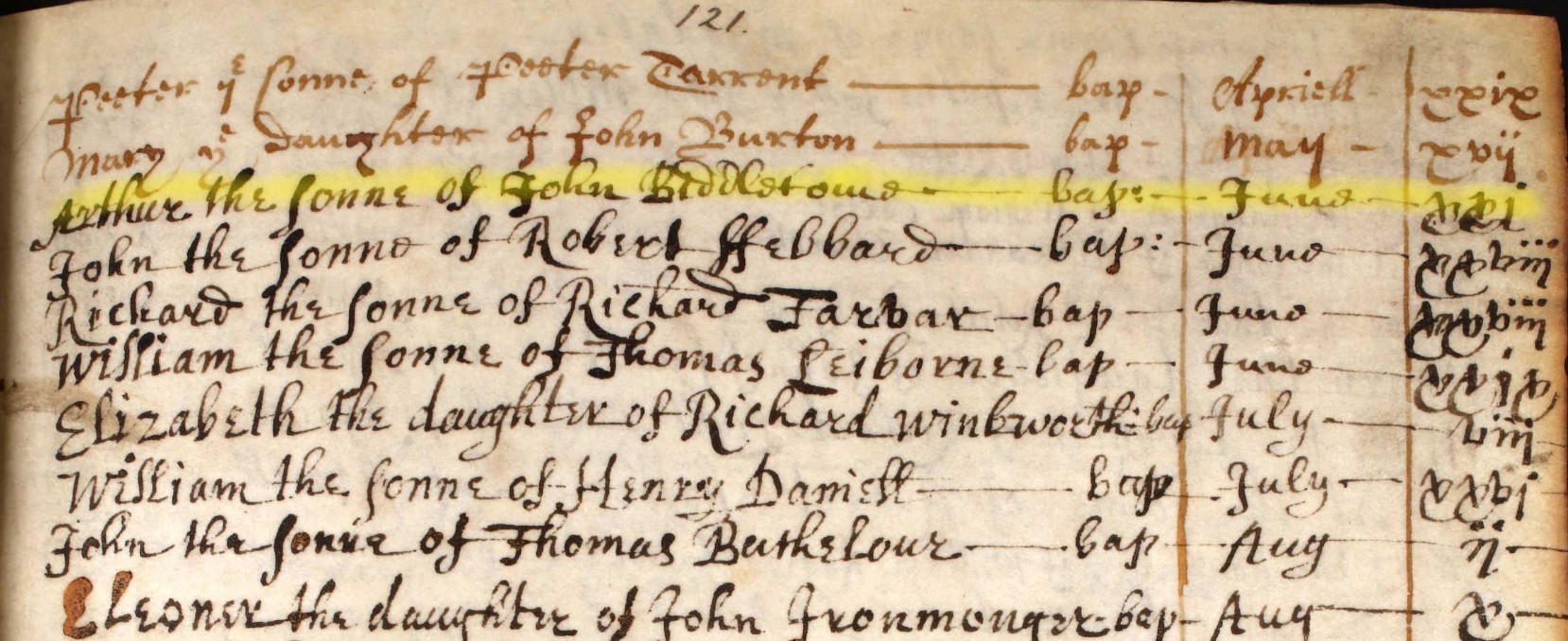 Baptised Arthur Biddlecomb 21 Jun 1663