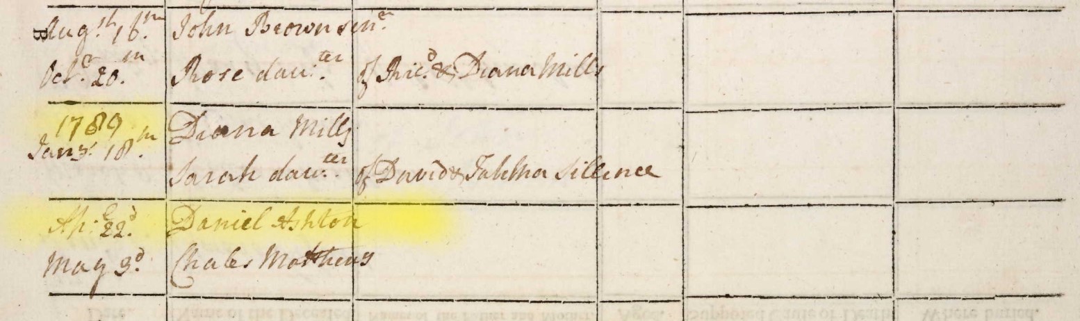Burials Mottisfont Daniel Ashton 22 Apr 1789