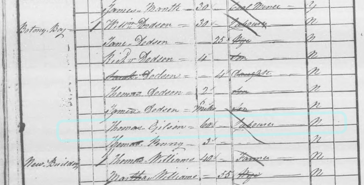 Census 1841 Botany Bay Farlow Thomas Gilson