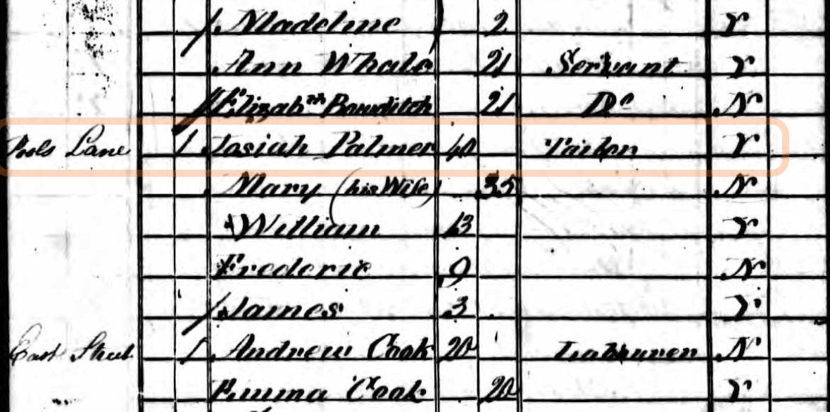 Census 1841 Josiah Palmer Winsham