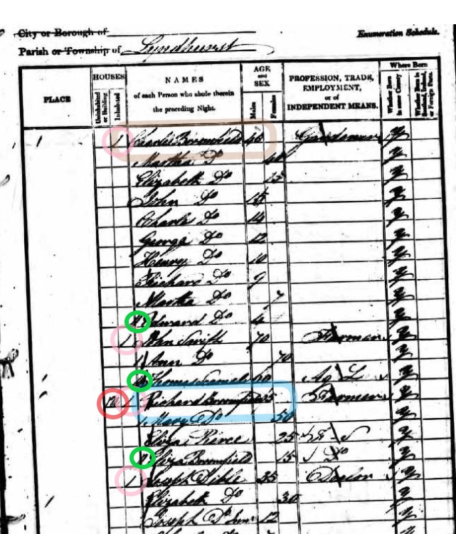 Census 1841 Richard Broomfield lyndhurst 2