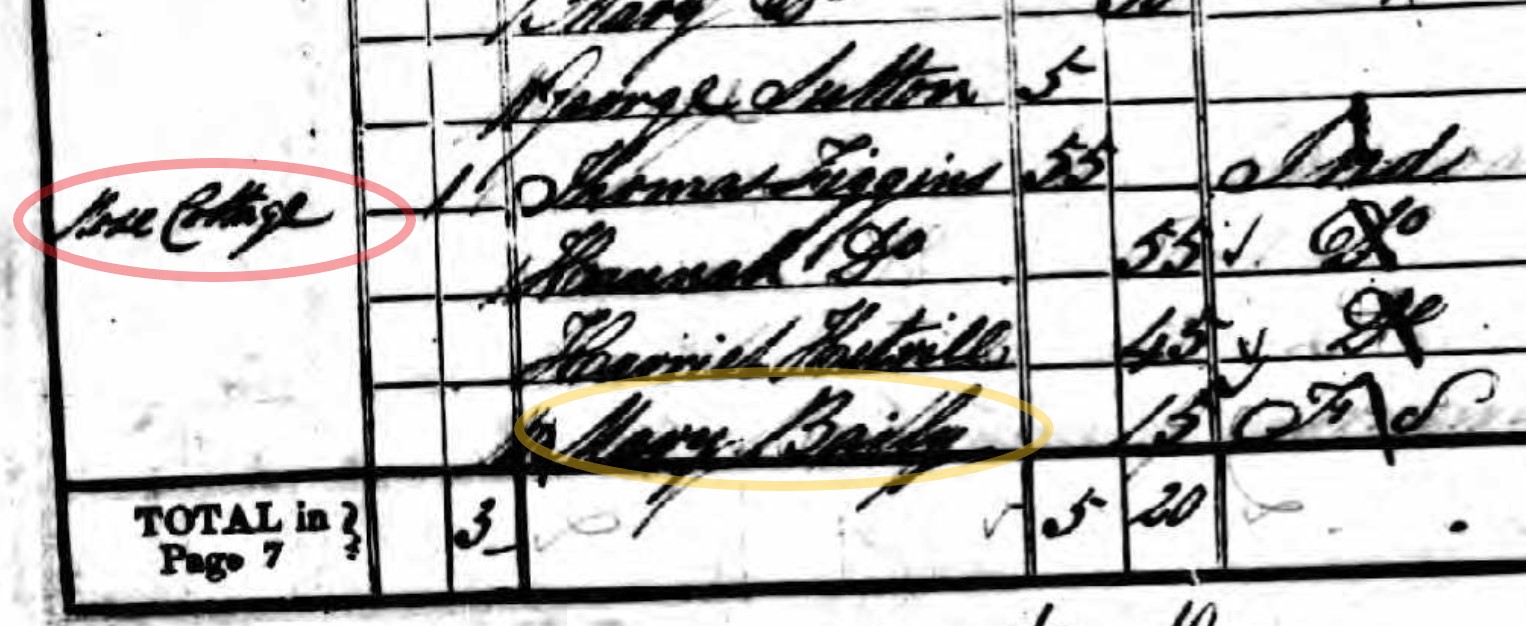 Census 1841 Richard Broomfield lyndhurst Rose cottage