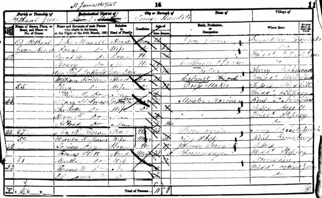 Census 1851 Martha