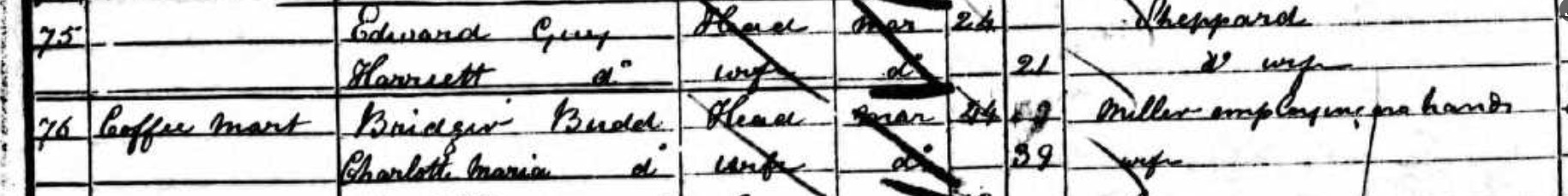 Census 1851 Place Coffee Mart Bishops Sutton