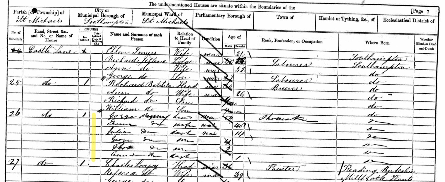 Census 1861 Gorge Penny Castle Lane Soton D47