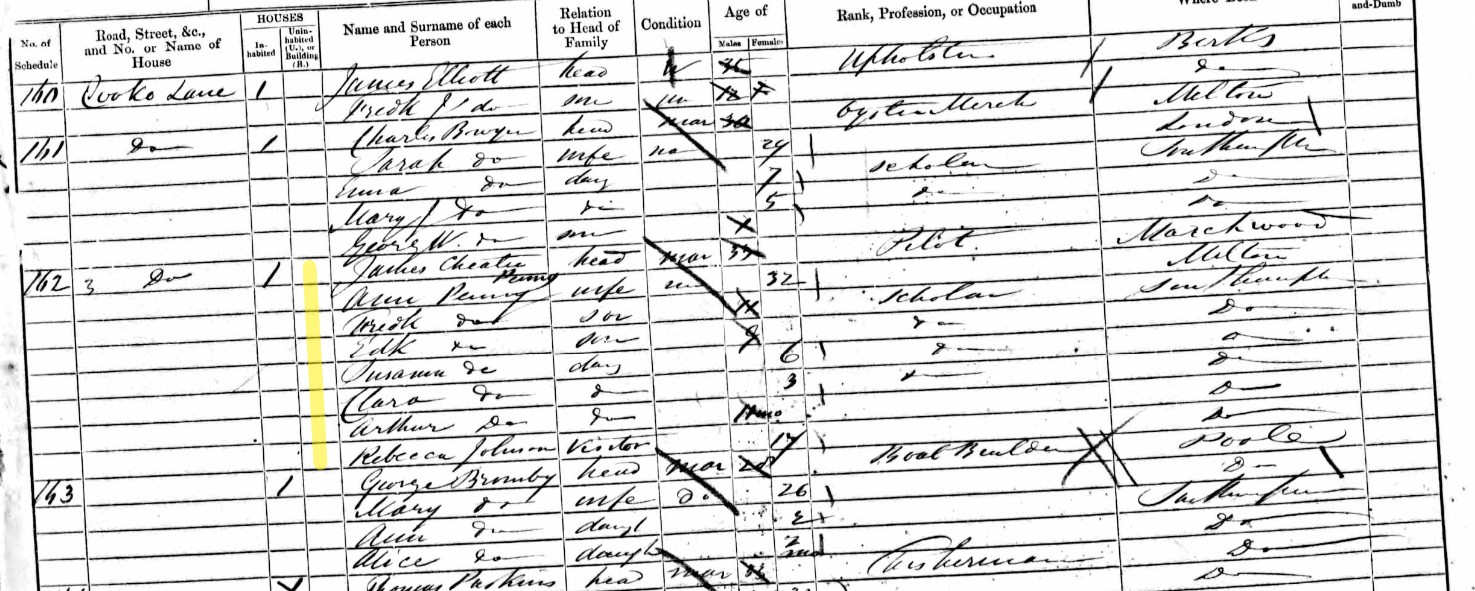 Census 1861 James Penny Cuckoo Lane Soton D47