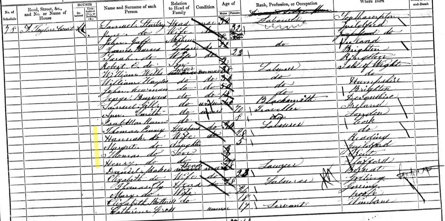 Census 1861 Thomas Penny Taylors Court Soton D47