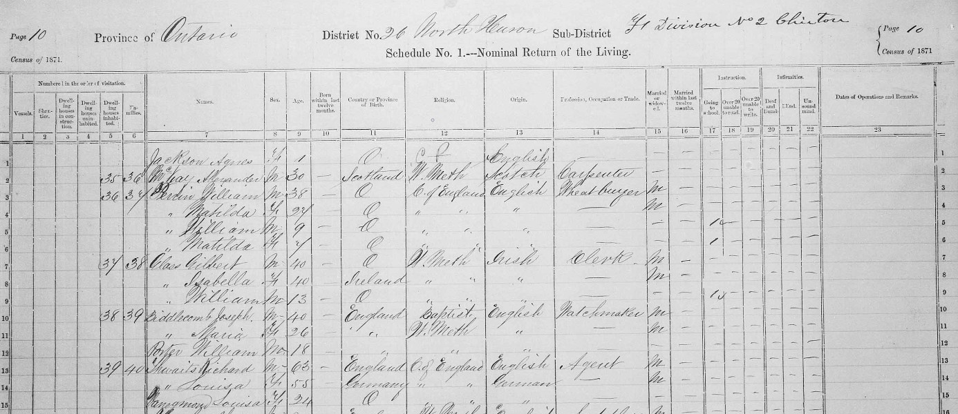 Census 1871 Quebec North Heuron Joseph Biddlecomb