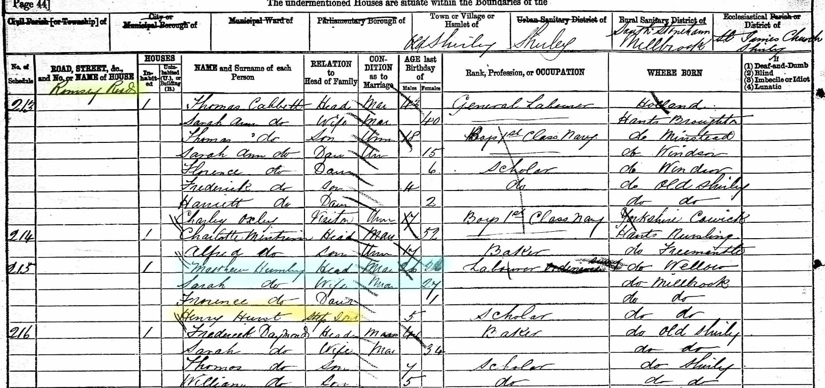 Census 1881 Henry Hurst Millbrook