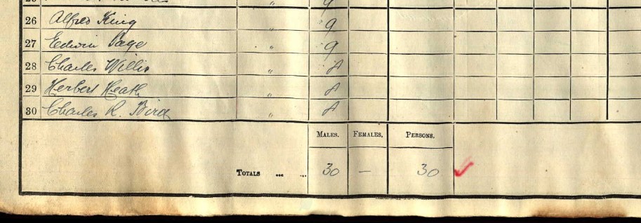 Census 1911 West London District School Edwin Page