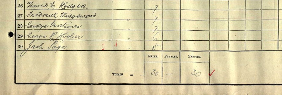 Census 1911 West London District School Jack Page