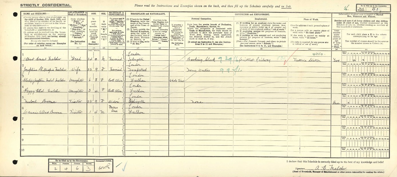 Census 1921 Malcher 50 Estcourt Road
