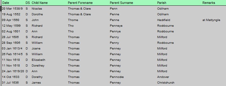 HGS Bap 1537 1659 Penn Tho