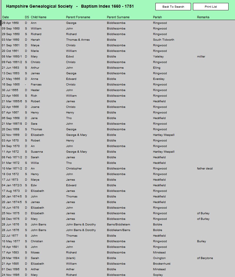 HGS Bap 1660 1751 All Biddle All A