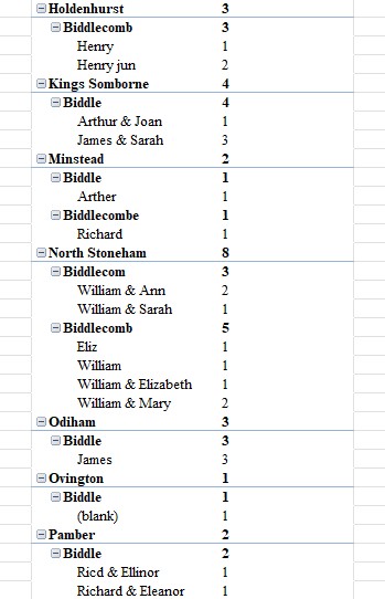 HGS Bap 1660 1751 All Biddle All Excell PT B3