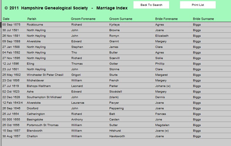 HGS Mar 1538 1660 B Biggs All