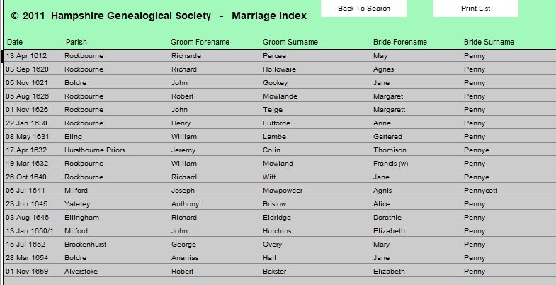 HGS Mar 1538 1660 B Penny All