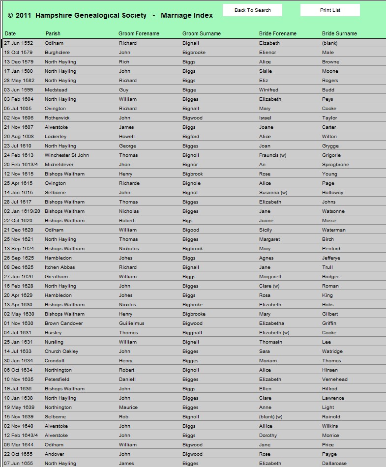 HGS Mar 1538 1660 G Big All A