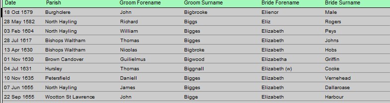 HGS Mar 1538 1660 G Big B FN Eli All