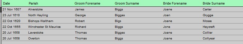 HGS Mar 1538 1660 G Big B FN Jo All