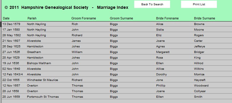HGS Mar 1538 1660 G Biggs All A