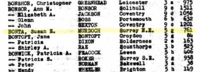 Index 1950 Q2 Susan E Bonta