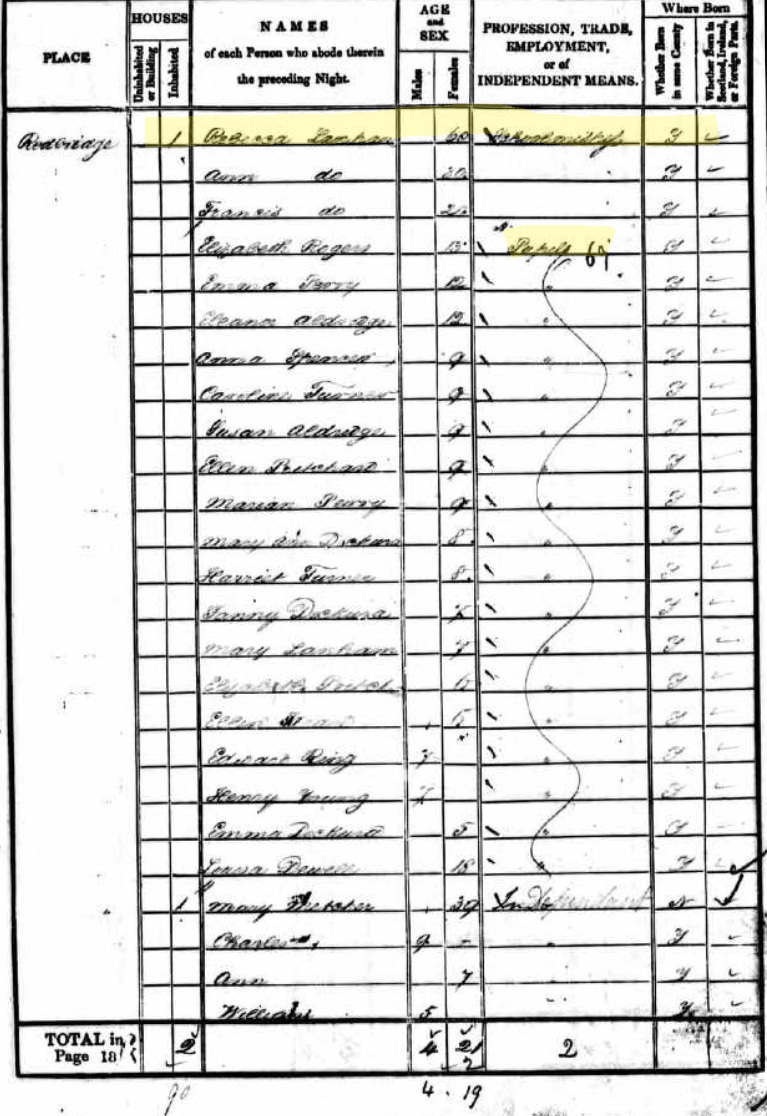Lanham of Redbridge Census 1841