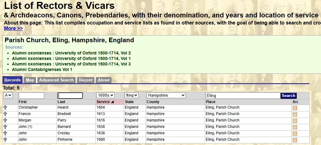 List of Vicars Eling 1600s