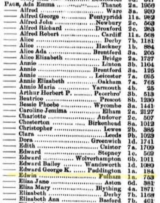 Marriage Edwin Page Fullham Reg