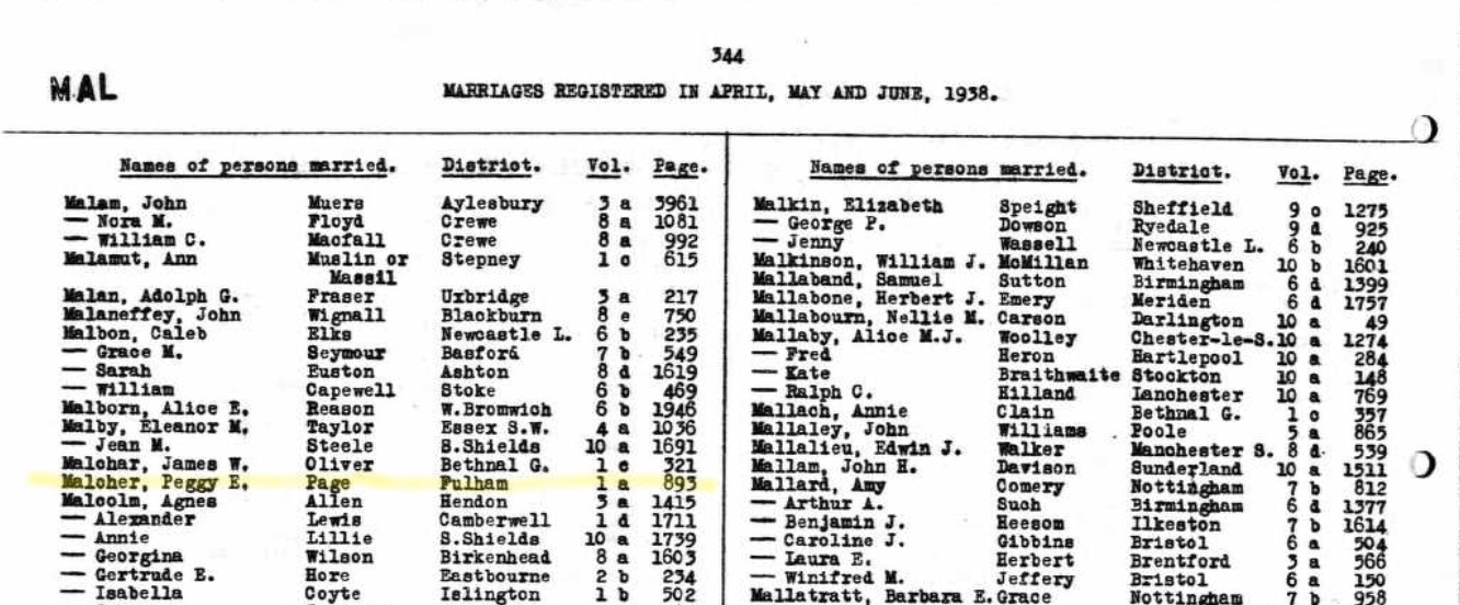 Marriage Peggy E Melcher and Page Fluham 1938