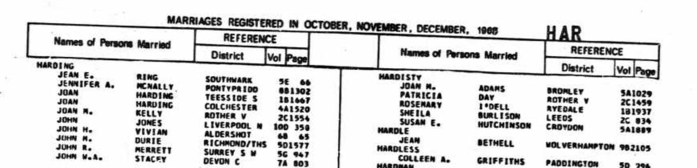 Marriage Peter John Harding Susan E Bonta Sutton Top