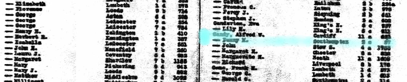 Marriage register Q2 1911 Gandy