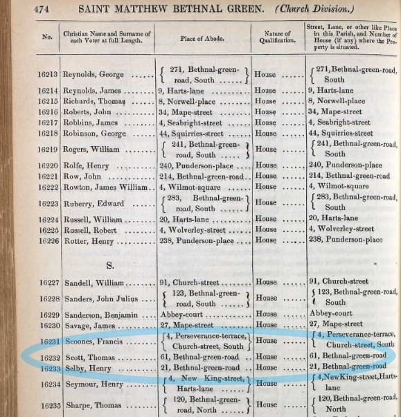 Register of Voters Thomas Scott